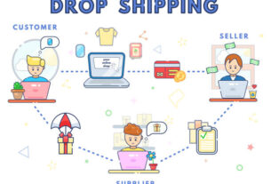UK dropshipping suppliers